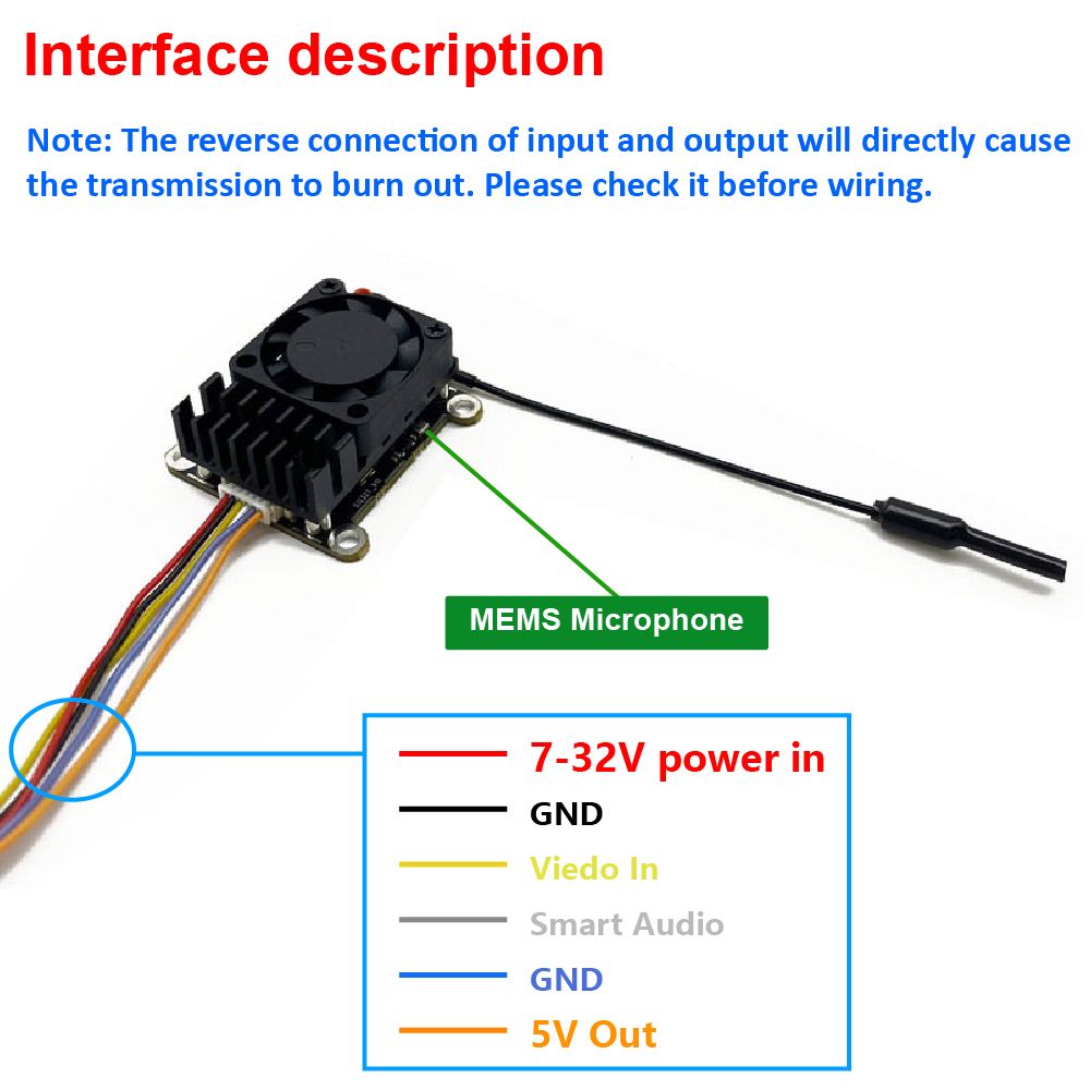 New upgrade 5.8Ghz 2W adjustab - Drone Frame 리뷰 및 가격